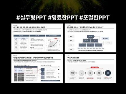 PPT 제작︱고객성공만을 위한 PPT제작 PPT 디자인