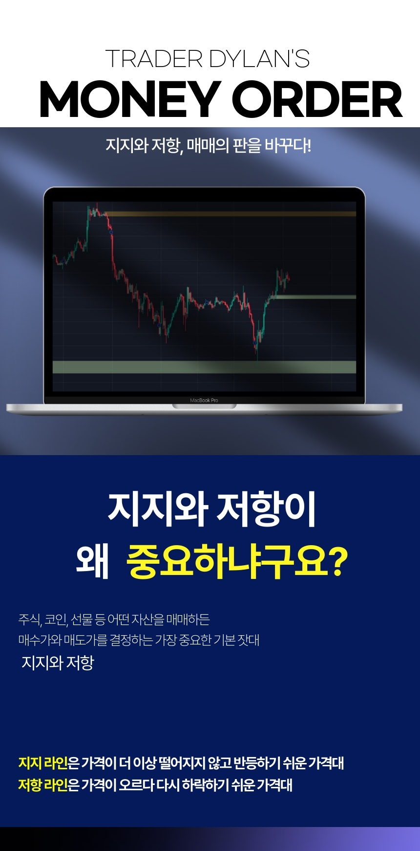매매의 기본인 지지와 저항을 알려주는 머니오더 솔루션 - 크몽