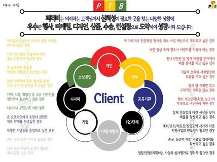 고객과 함께 원하는 바를 성취하여 결실을 맺는 피티비