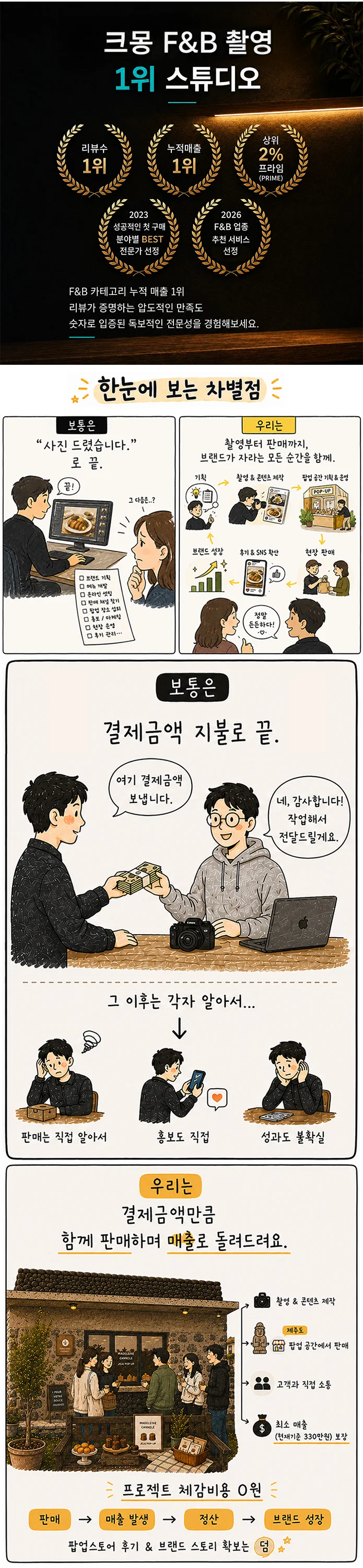 상세이미지-0