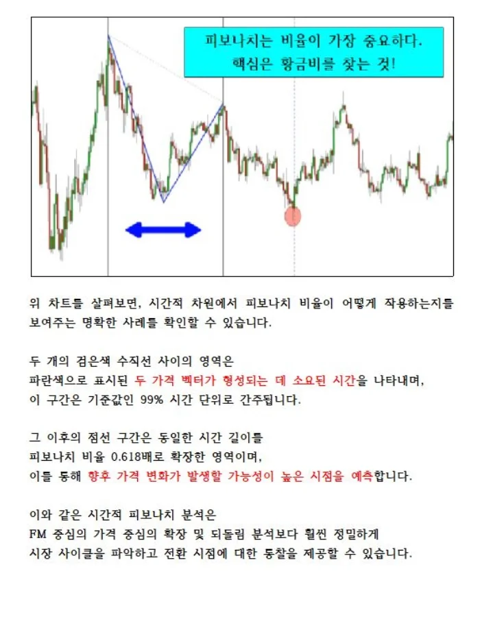 확률에 예의를 갖추다. 운과 실력 구분하기 - 크몽