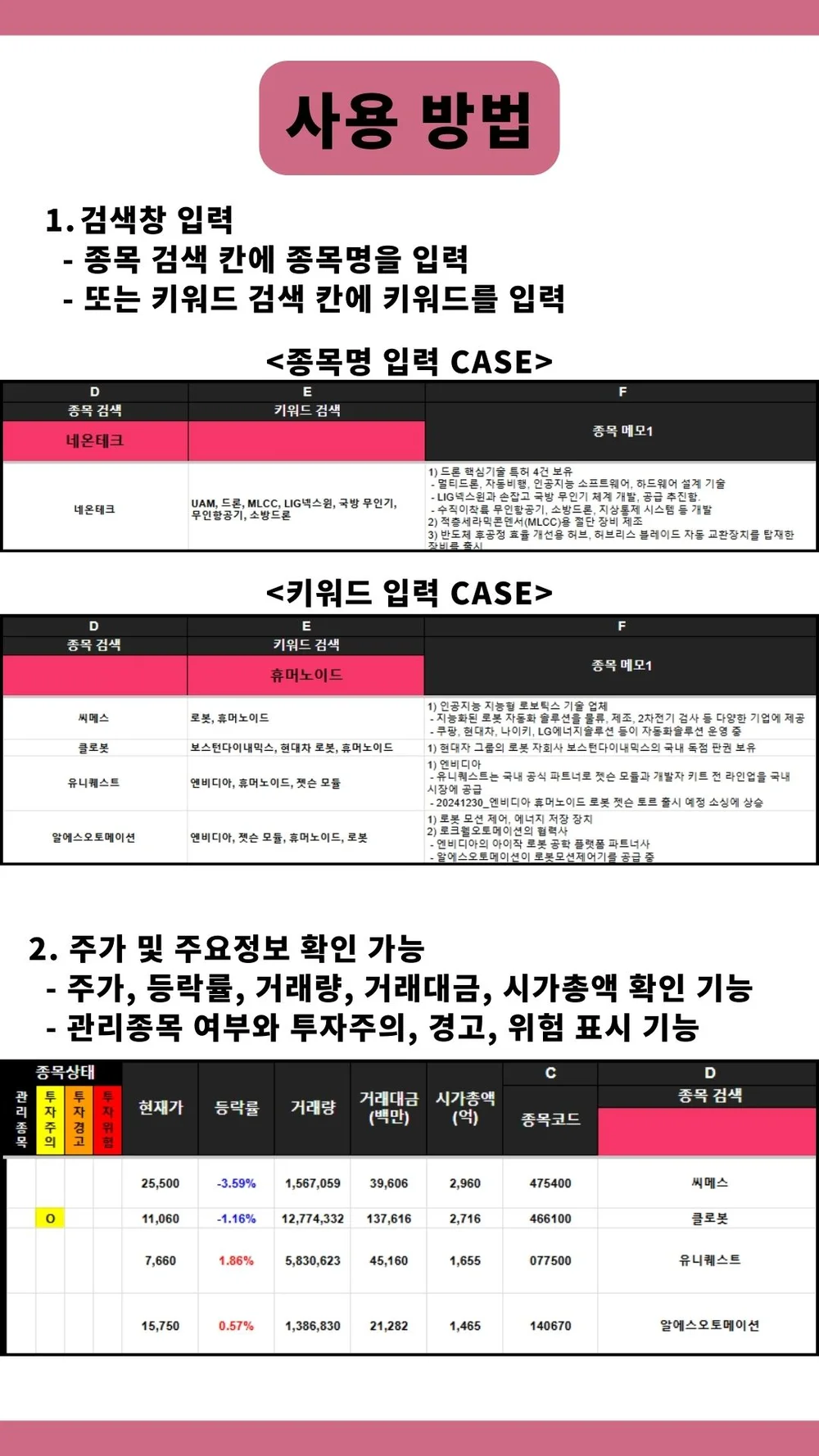 주식 테마에 잘 움직이는 천종목 + 최적화 검색프로그램 - 크몽
