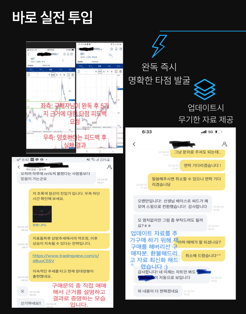 비트코인 단기 스윙 최적화 차트 트레이딩의 급소 - 크몽