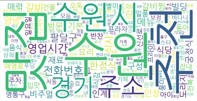 상세이미지-0