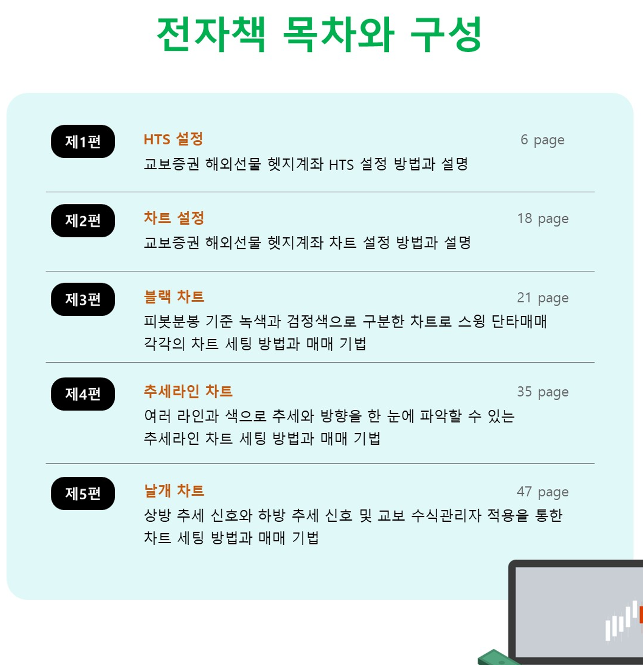 해외선물 양방향 헷지 교과서 - 차트와 기법 - 크몽