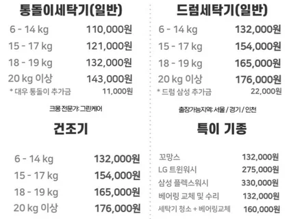 통돌이 드럼 세탁기 분해청소