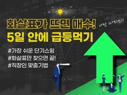 화살표에 사서 5일안에 급등먹기 가장 쉬운 단기스윙