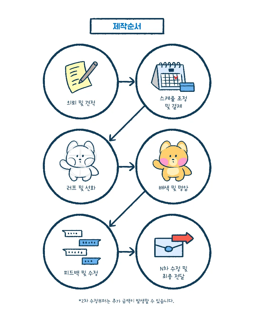 상세이미지-3