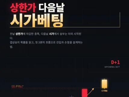 상한가다음날 매매를 가장 쉽게 매매하자