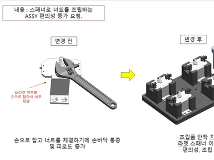 조립 지그, 조립 도구, 공구 ,생산 지그 전문 설계