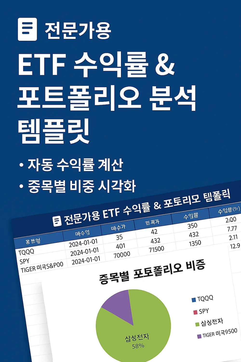 초보자도 가능 자동계산 ETF 수익률 분석 포트폴리오 - 크몽