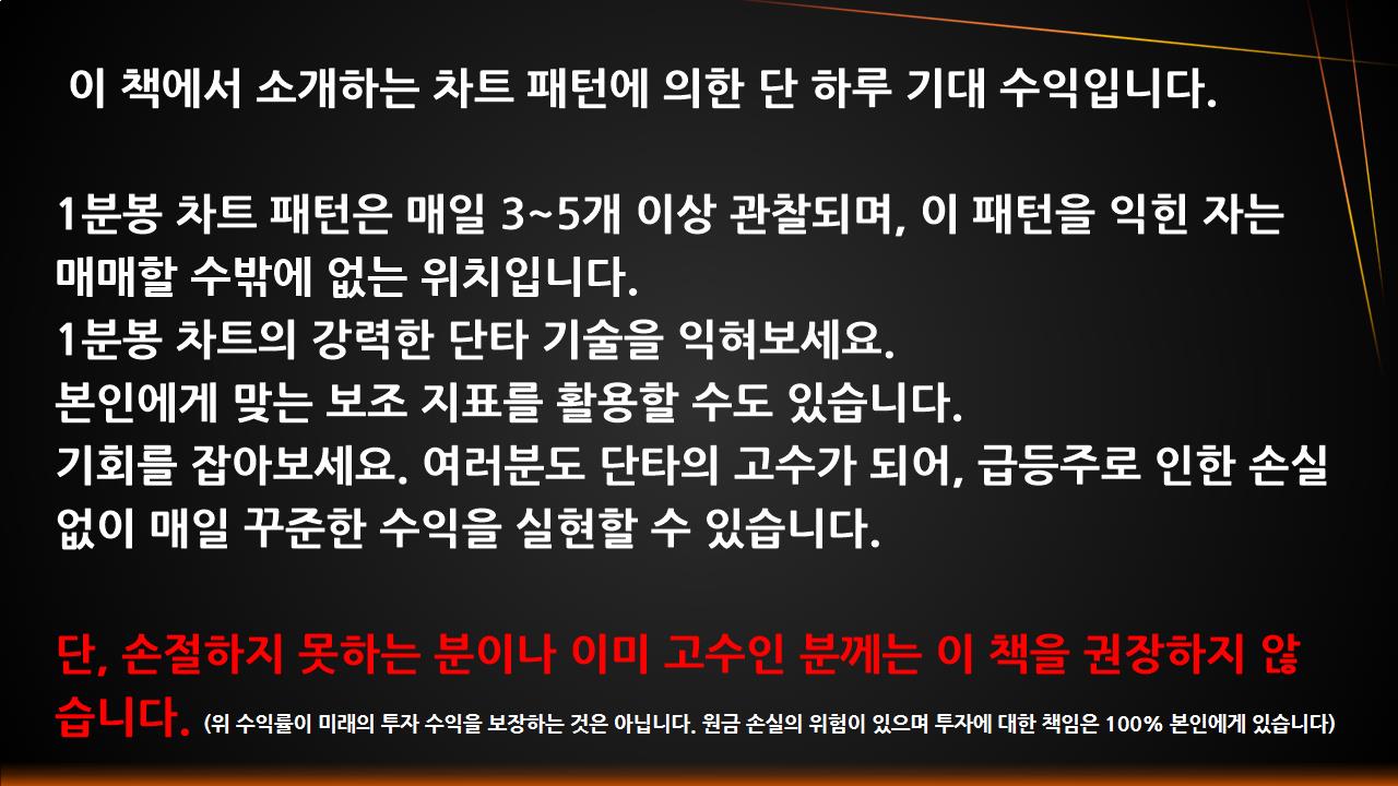 급등주 단타 1분봉 미국주식 차트 패턴 - 크몽