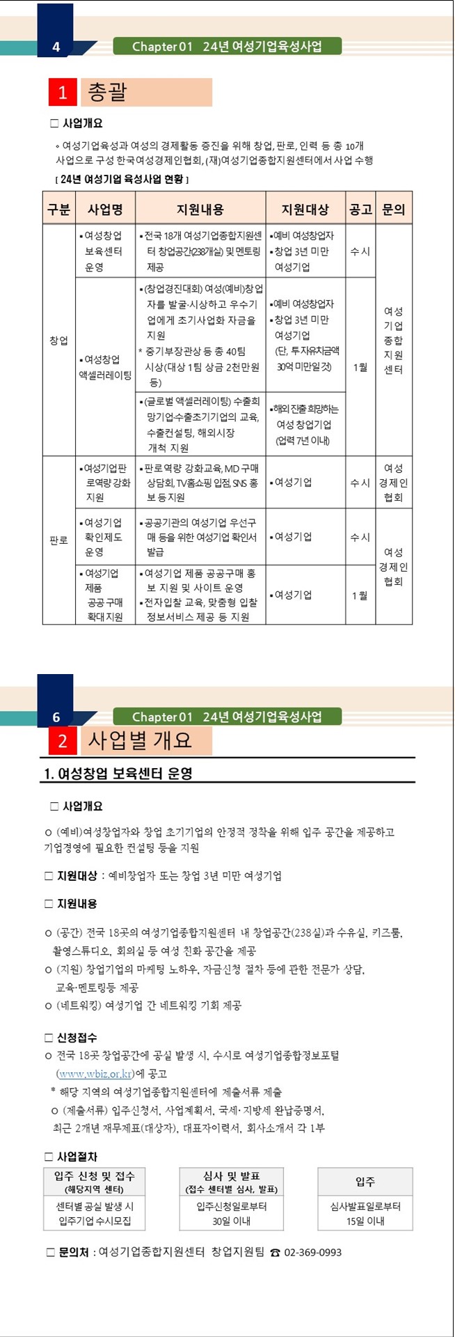 2024년 여성기업육성사업 - 크몽