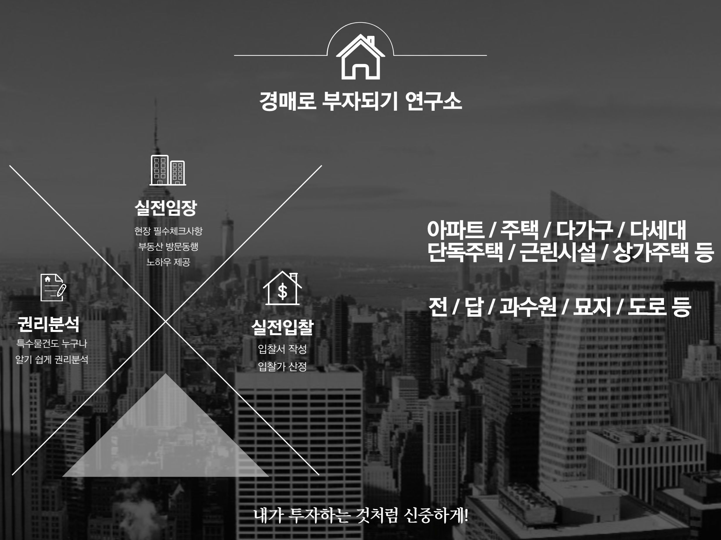 혼자서는 어려운 권리분석, 임장, 입찰 노하우 - 크몽