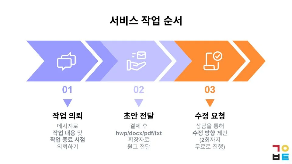 상세이미지-1