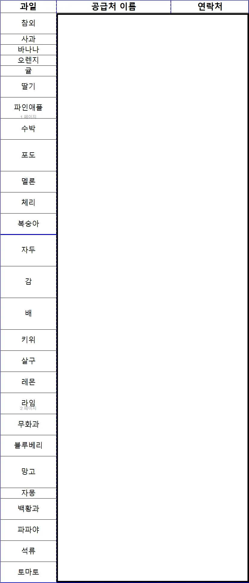 과일 핵심 공급처 100곳 리스트 - 크몽