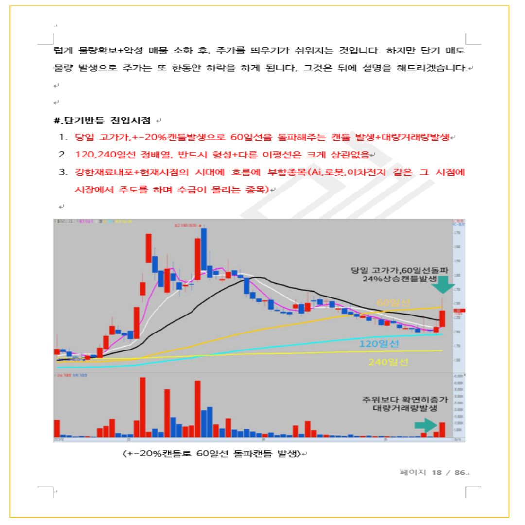 주식 차트로 돈 버는 시점 - 크몽