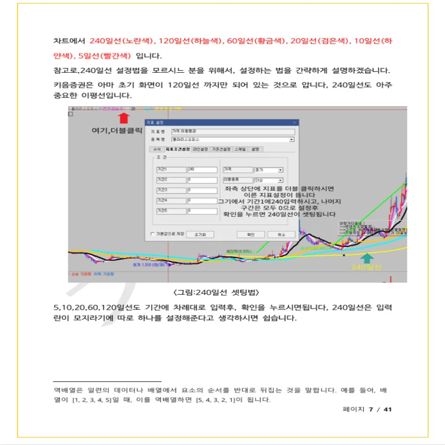 장대 양봉 발생 후 매수 하는 법 - 크몽