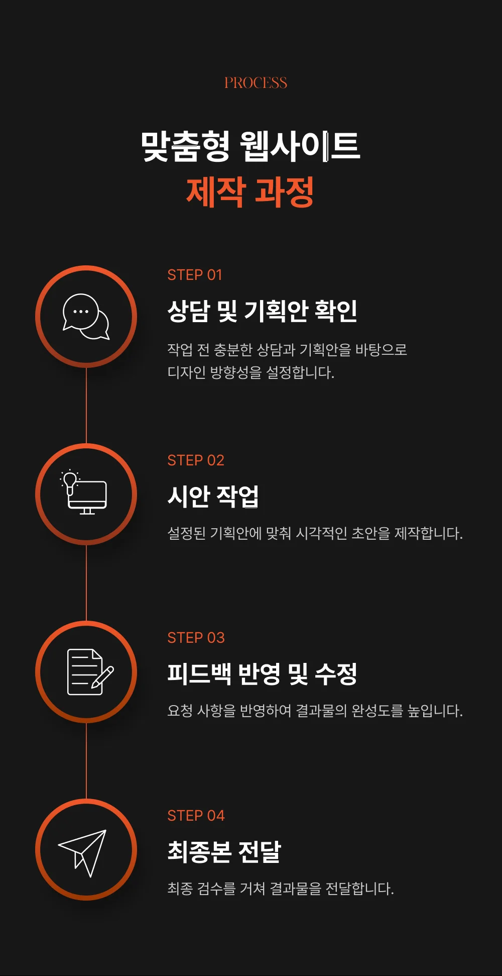 상세이미지-0