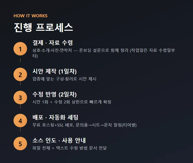 상세이미지-1