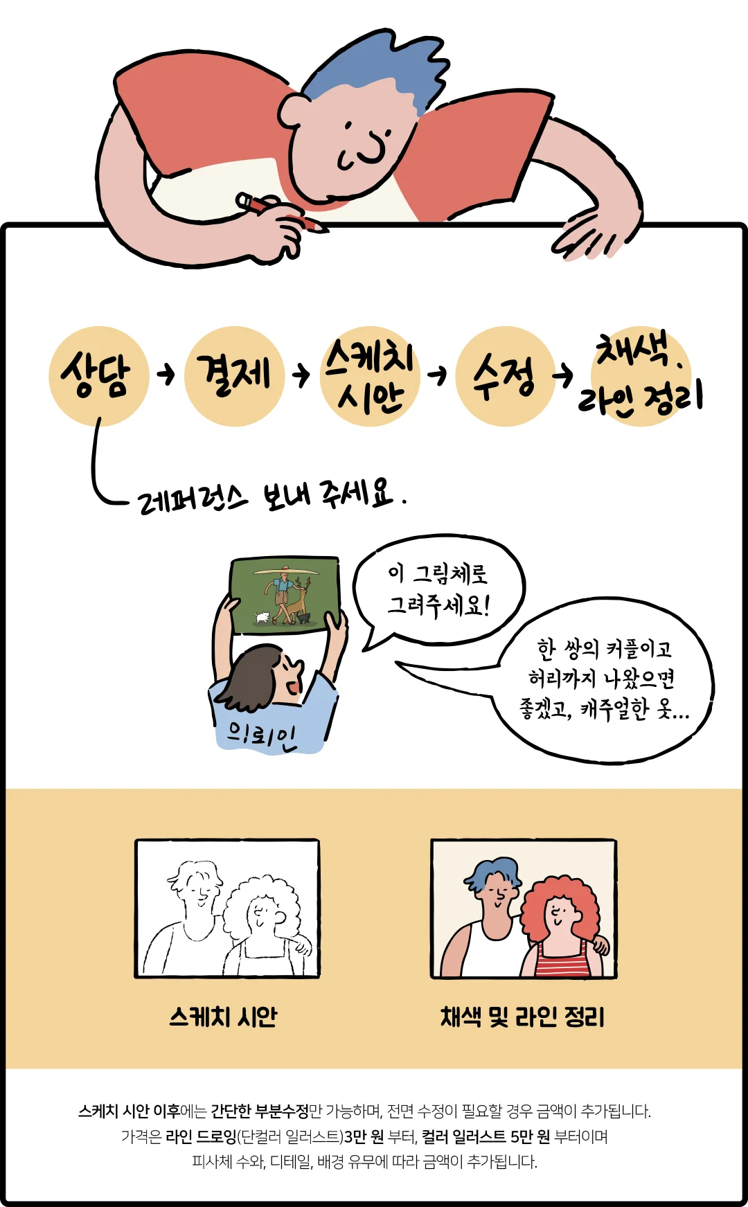 상세이미지-0