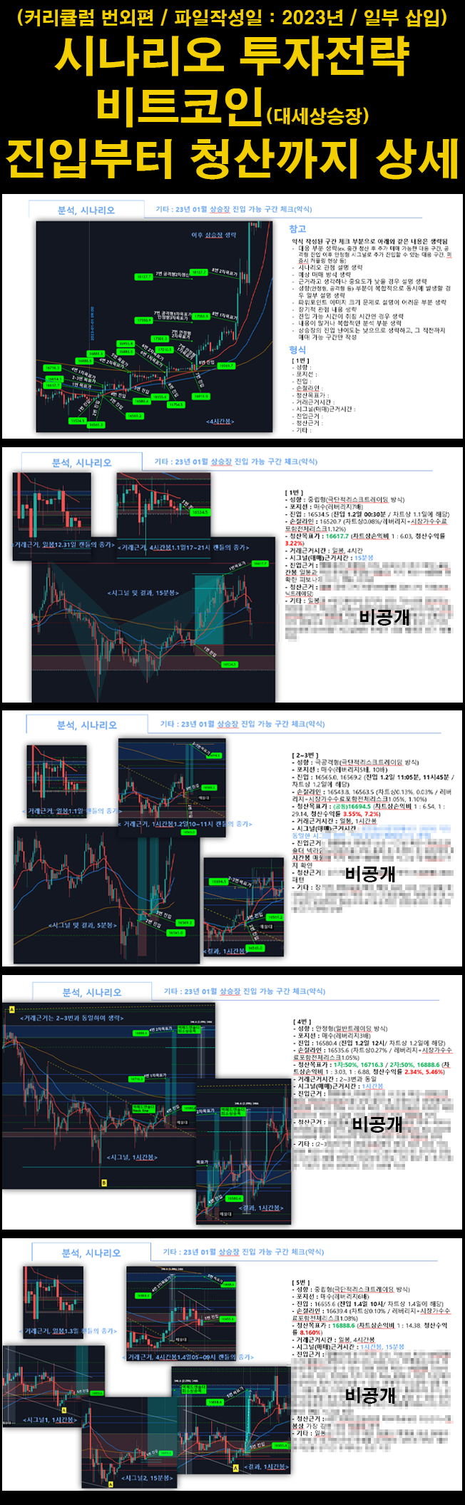 1명 마감, 차트역공학 1대1 코칭, 글로벌표준트레이딩 - 크몽