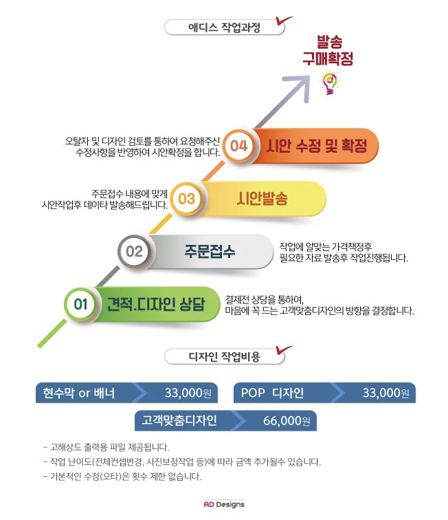 상세이미지-0