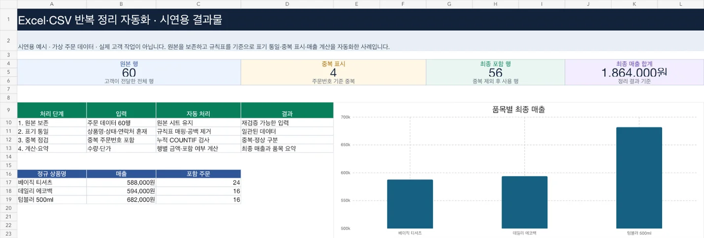 상세이미지-0