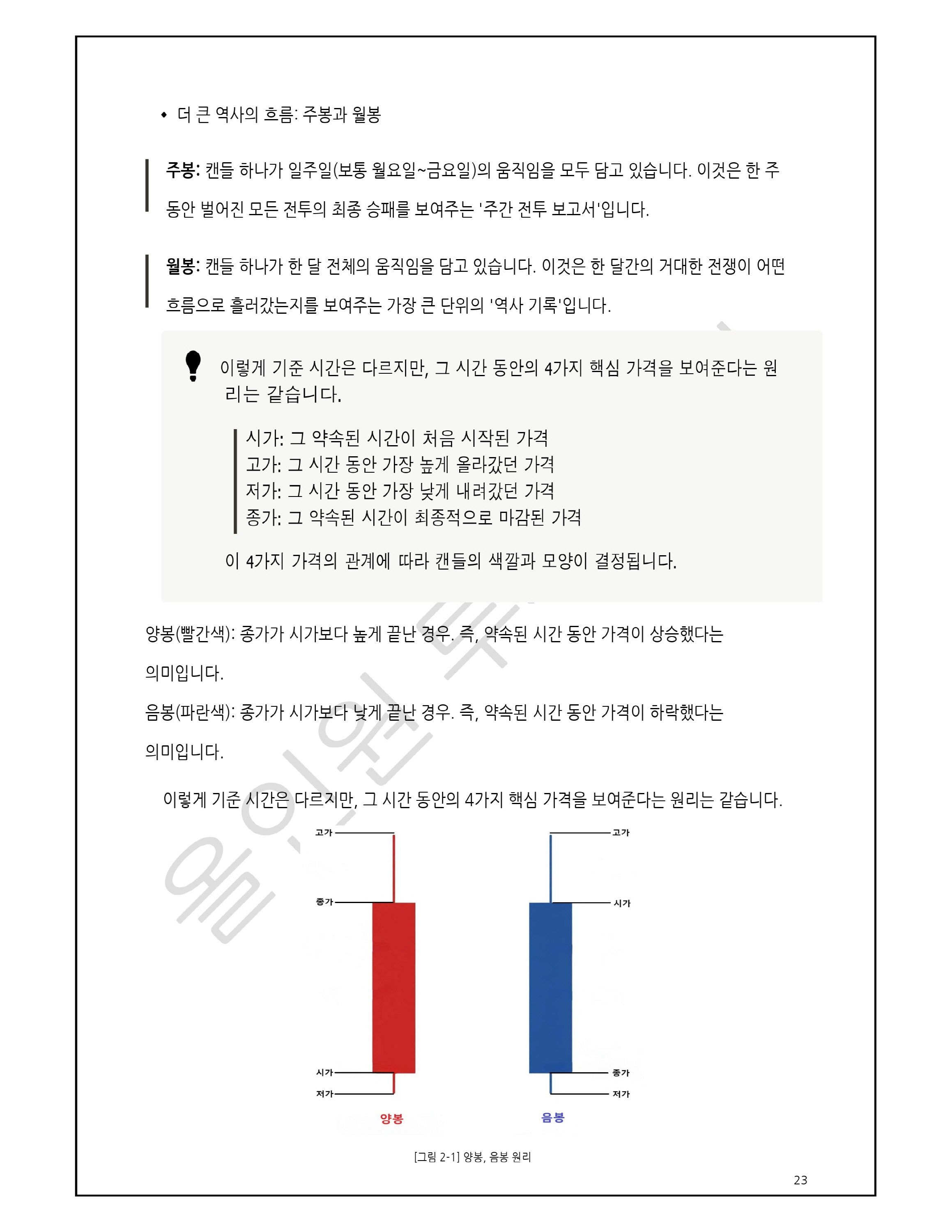 감으로 손실 본 당신께, 진짜 투자를 알려드립니다. - 크몽
