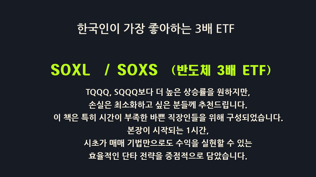 미국주식 급등주 1분봉 단타 - 중급편 SOXL - 크몽