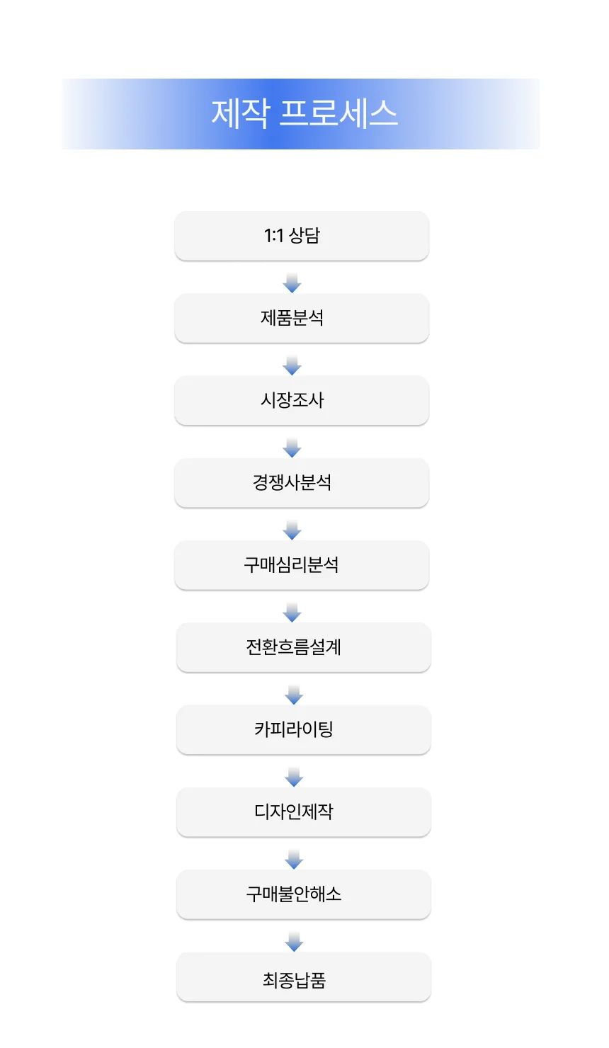 상세이미지-6