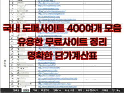 위탁 사입판매를 위한 국내도매사이트 400여곳 모음