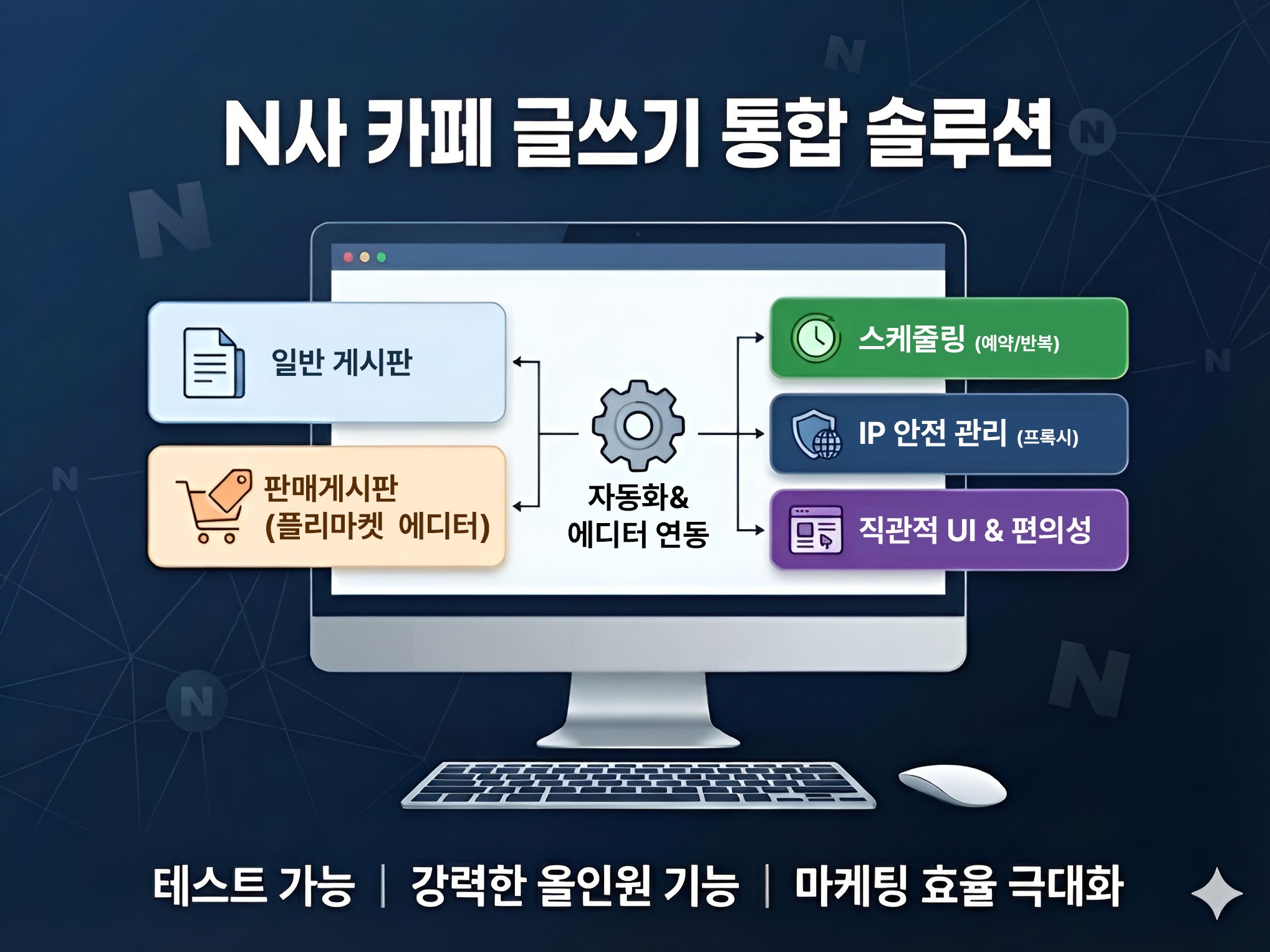 N사 카페 글쓰기 솔루션 일반+판매게시판 완벽지원