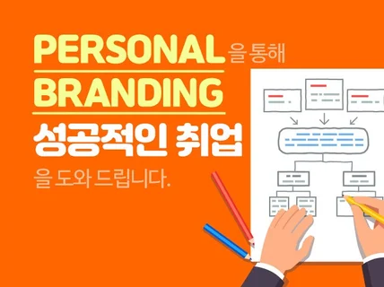 내게 맞는 경력기술서, 자기소개서 작성을 도와 드립니다