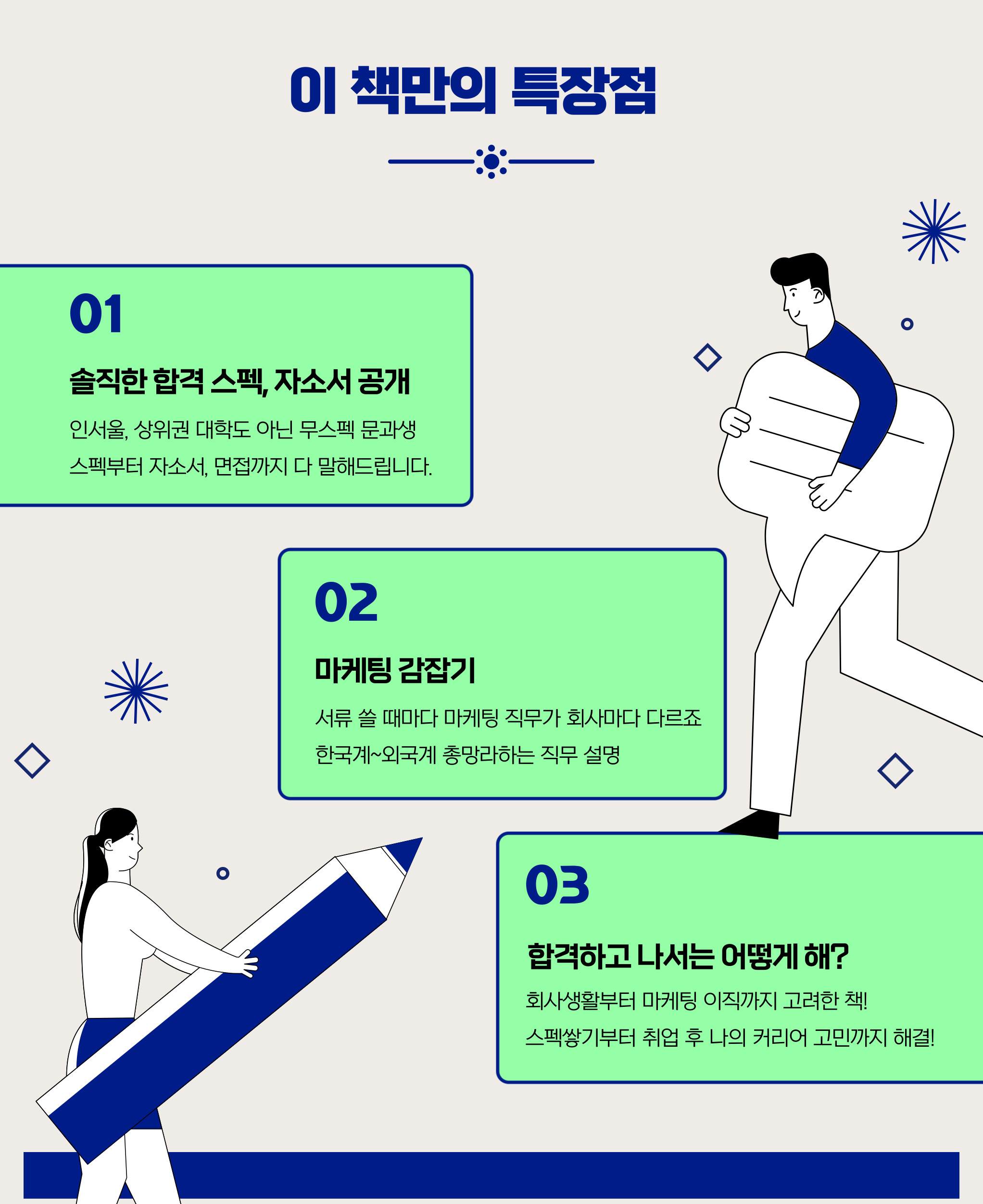 무스펙 마케팅 취업3년간의 스펙, 자소서, 면접 - 크몽