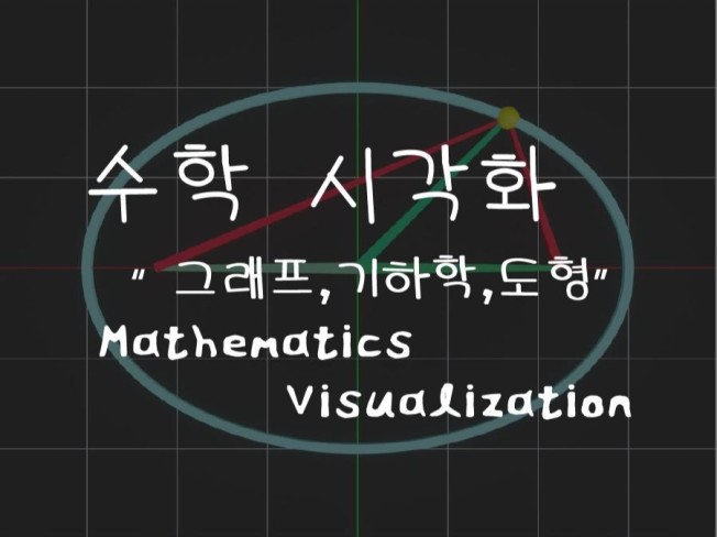 수학 Math 그래프/기하학/도형 시각화 - 크몽