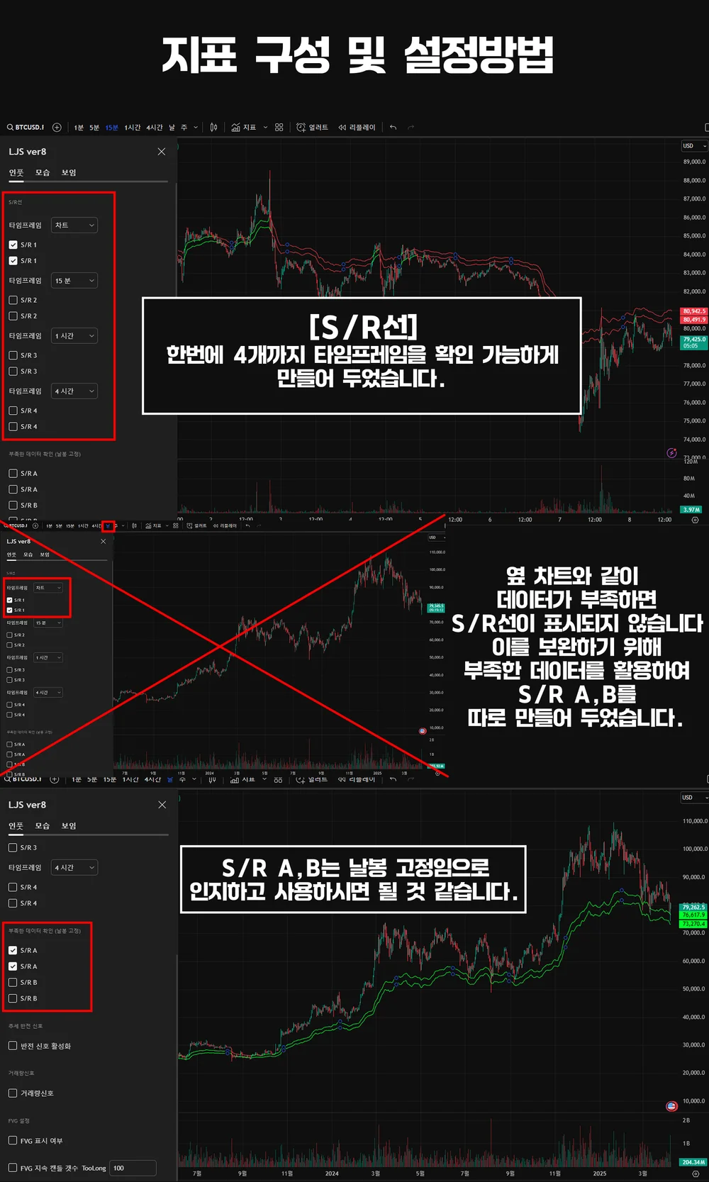 단타·스윙에 최적화된 진짜 트레이딩 보조지표 - 크몽