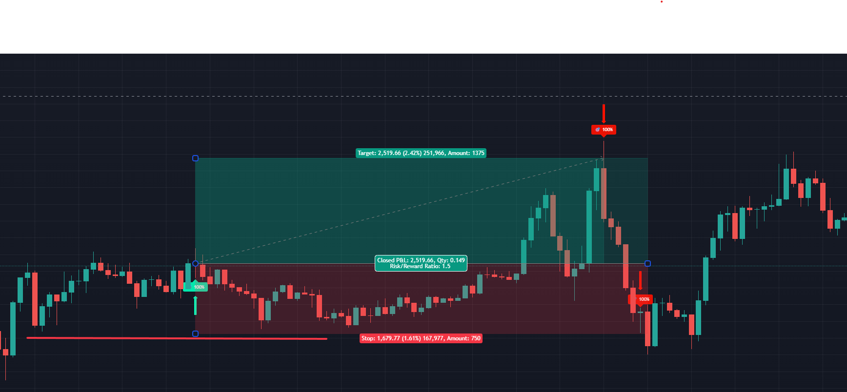 터미네이터 트레이딩 시스템 - 크몽