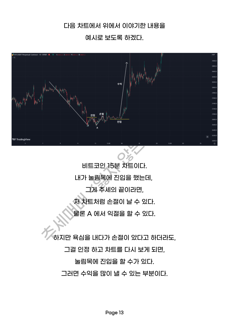 지표 2개로 비트코인 수익률을 극한으로 끌어 올리기 - 크몽
