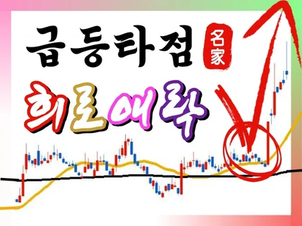 차트 입문 4년차 이하 필독서ㅣ급등 타점 원리 희로애락