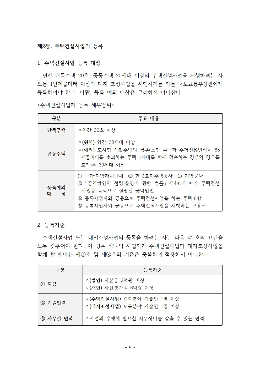 주택법의 주택건설대지 확보방법 드립니다. - 크몽