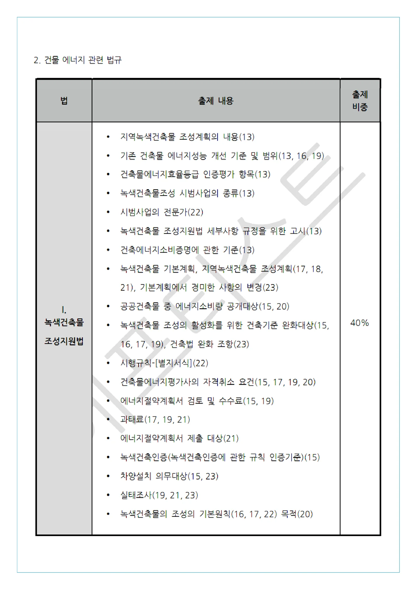 상세이미지-1