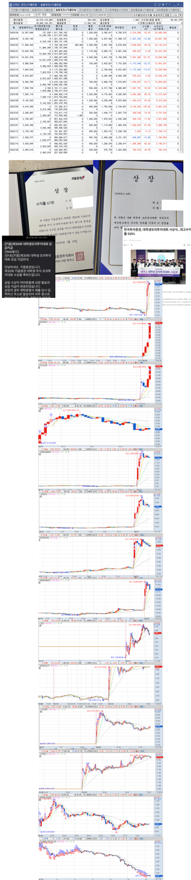 주식 호가창 스캘핑의 정석 - 크몽