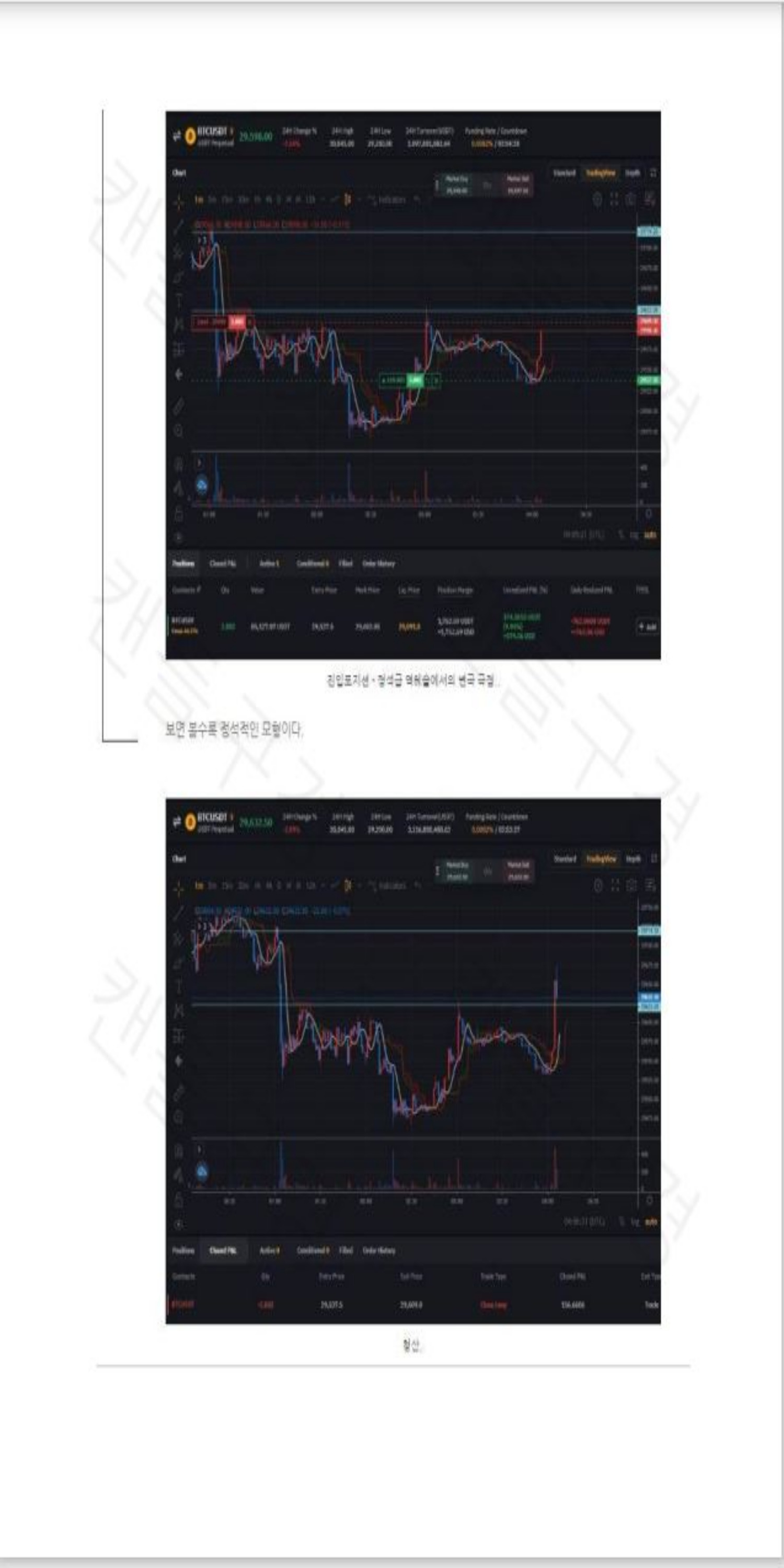 코인선물 끝판 매매법 변곡 트레이딩 - 크몽