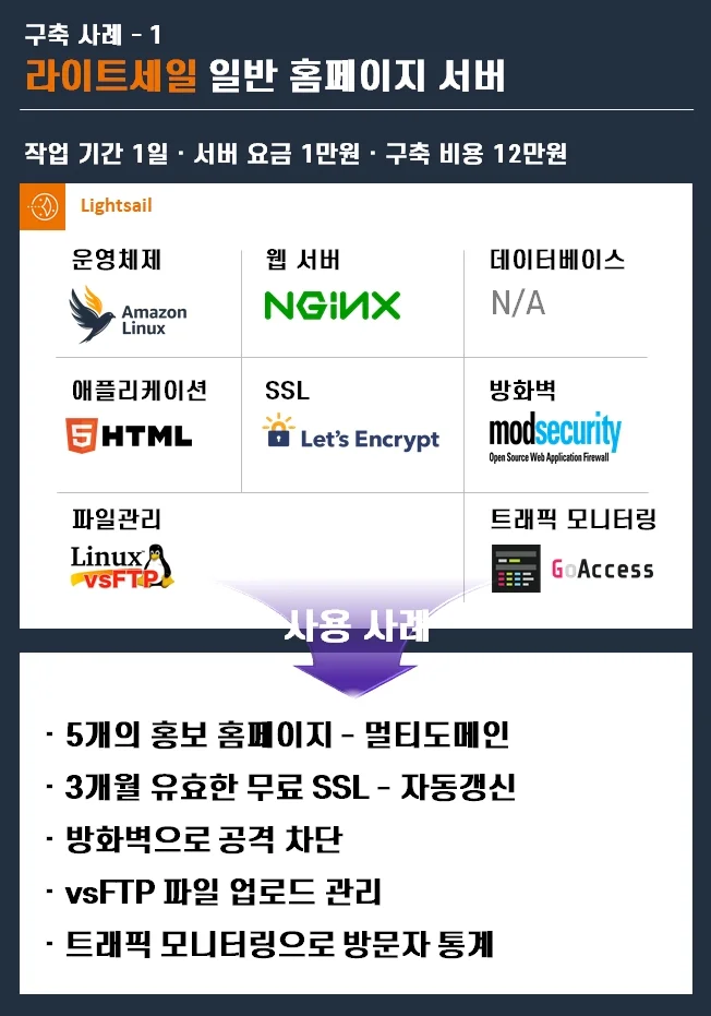 상세이미지-0