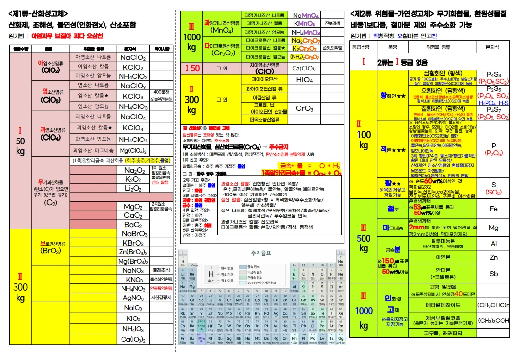 상세이미지-0
