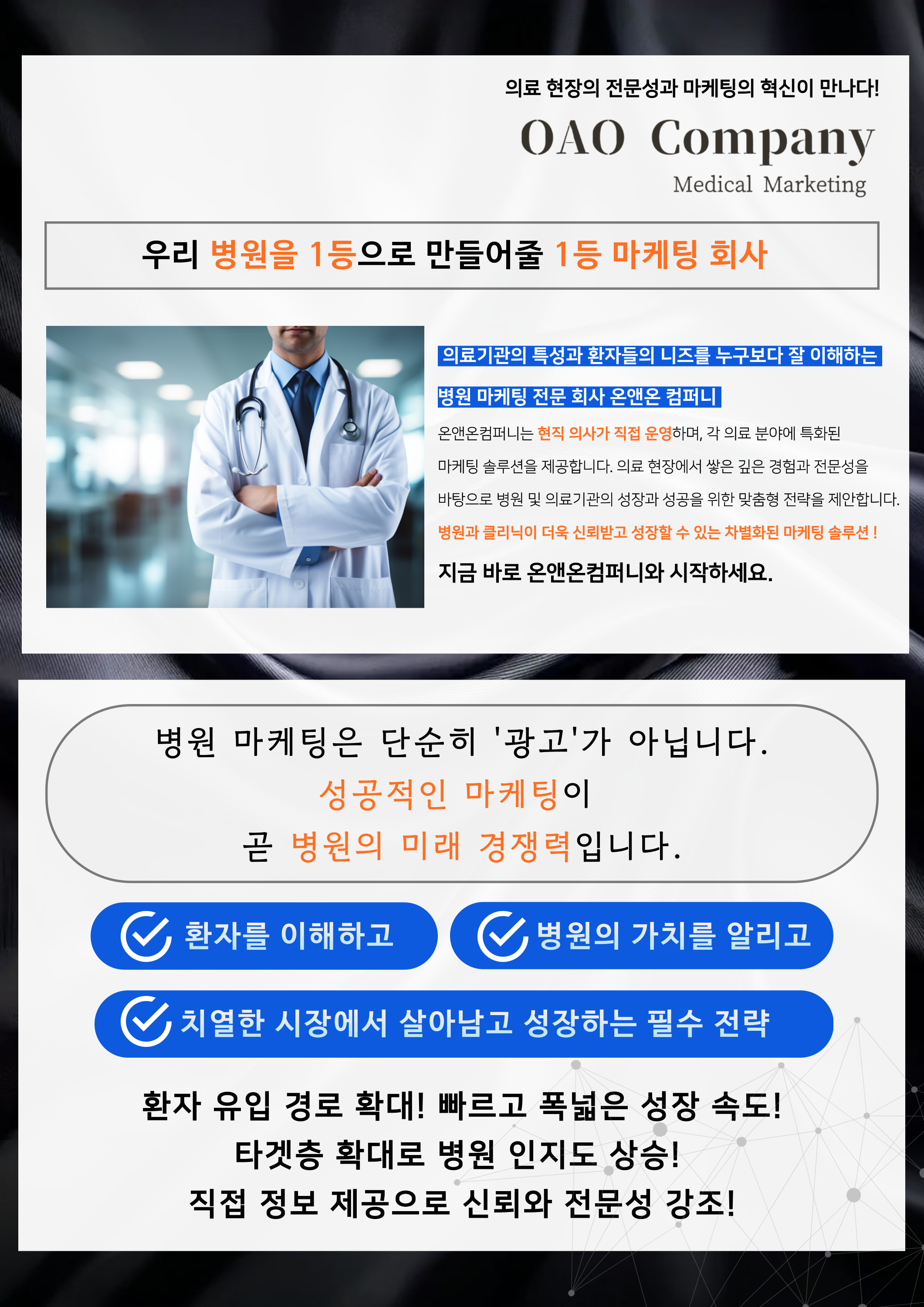 한국 치과 클리닉을 위한 SNS 마케팅 전략 개요