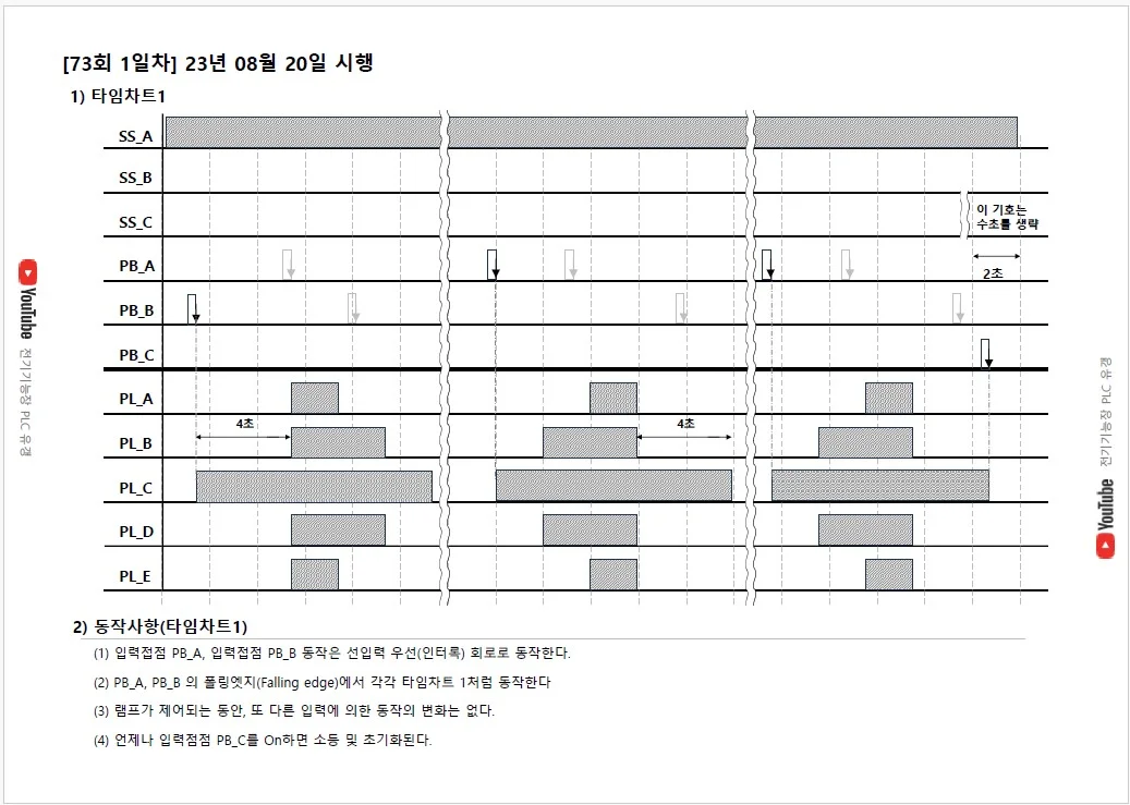 상세이미지-0