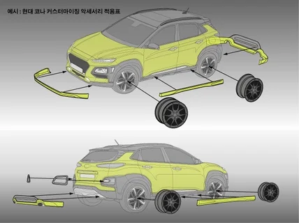 벡터 일러스트 그려드립니다.