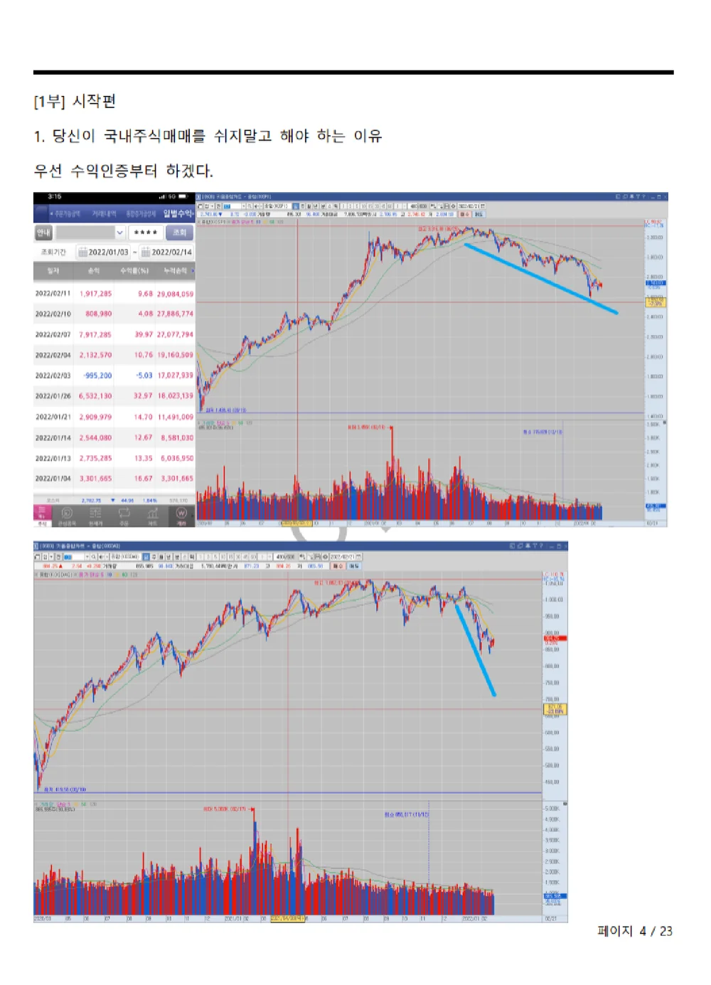 하락장에서도 매일 수익실현하는 매매기법 - 국내주식편 - 크몽